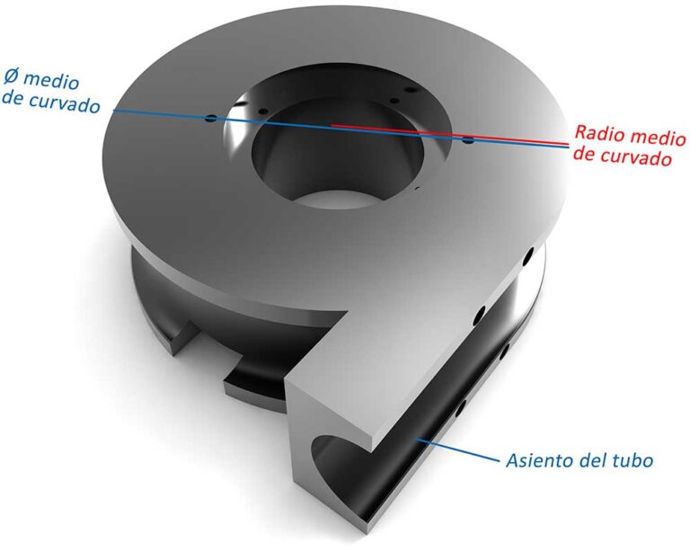 Doblado De Tubo Importancia Del Radio De Curvatura Tecnocurve